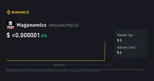 Maganomics
